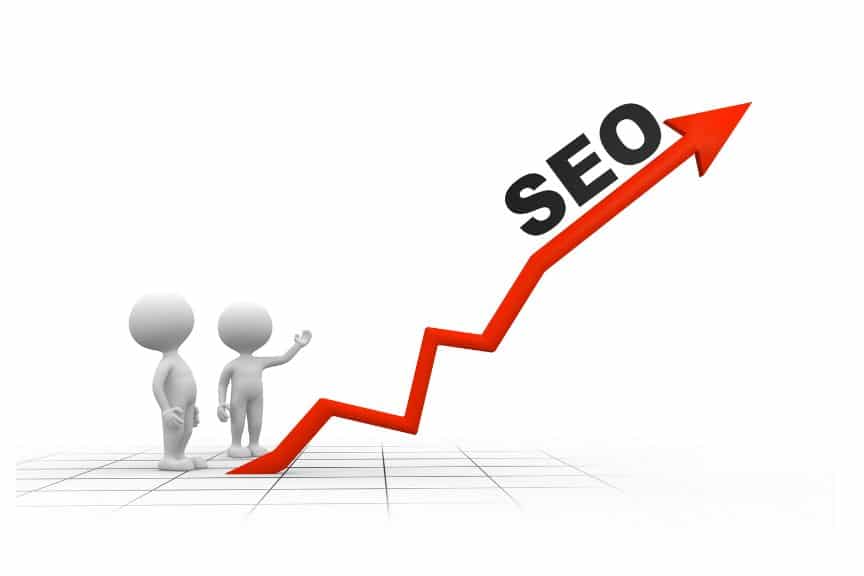 What is The Price of Dental SEO?